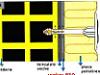 Aplicarea corecta a diblurilor la sistemele termoizolatoare