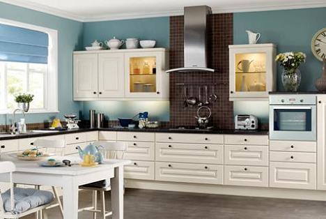 Kitchen Decorating Ideas