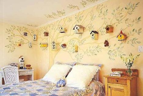 Wall Decorating Ideas