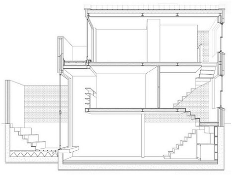 Plan casa ingusta