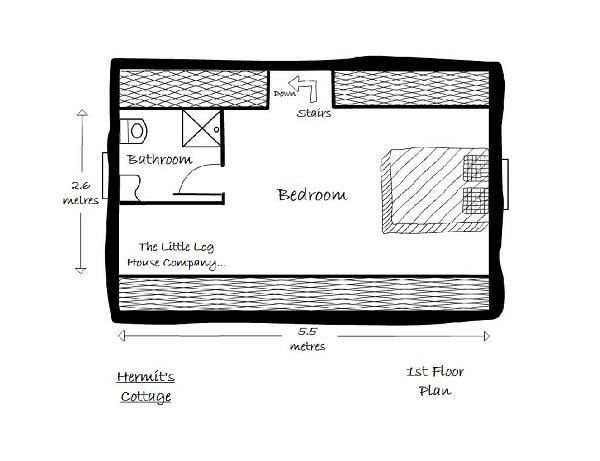 Casa mica din busteni rotunzi si semirotunzi - plan mansarda