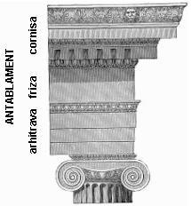 Antablament Antablament