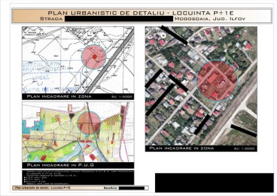 Plan incadrare Mogosoaia.jpg