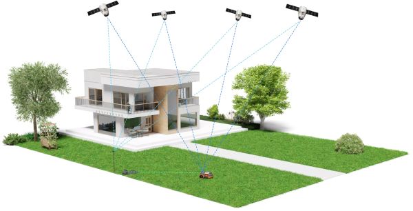 Robotii de tuns gazonul - viitorul ingrijirii gazonului. Afla cum sa alegi cel mai potrivit model pentru gradina ta.