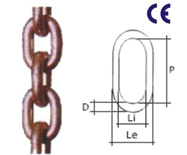 LANTURI