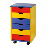 MOBILIER DULAPIOR COPII LA COMANDA - MOBILIER DULAPIOR COPII LA COMANDA