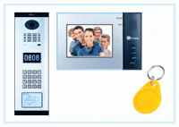 VIDEOINTERFON SCARA BLOC - VIDEOINTERFON SCARA BLOC