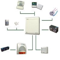 INSTALARE SISTEM ALARMA - INSTALARE SISTEM ALARMA