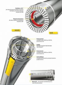 COS DE FUM INOX IZOLAT - COS DE FUM INOX IZOLAT