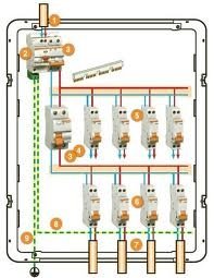 INSTLATII ELECTRICE - INSTLATII ELECTRICE