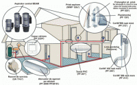 SISTEM CENTRALIZAT DE ASPIRARE BEAM - SISTEM CENTRALIZAT DE ASPIRARE BEAM