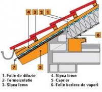 SC CIPKOMAR ESTERNO FAST SRL 29697