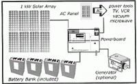 KIT SOLAR 6 STP - 9 KW VIRF PUTERE/ZI - KIT SOLAR 6 STP - 9 KW VIRF PUTERE/ZI