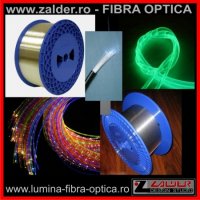 FIBRA OPTICA 0.75 - FIBRA OPTICA 0.75