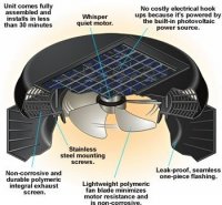 panou fotovoltaic 1761