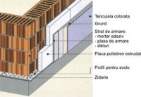 termosistem 4055