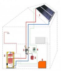 rezistenta boiler 4753