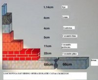 SISTEME TERMOIZOLATIE CU FUGA SI SIDING - SISTEME TERMOIZOLATIE CU FUGA SI SIDING
