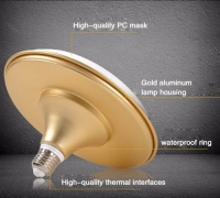 BEC LED E27 65W DIAMETRU 23 CM - BEC LED E27 65W DIAMETRU 23 CM