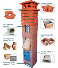 tuburi beton 103232