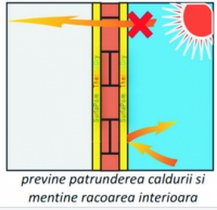 VOPSEA TERMOIZOLANTA PENTRU EXTERIOR CU TRIPLA ACTIUNE DE REFLECTIE, REZISTENTA SI IMPERMEABILITATE  - VOPSEA TERMOIZOLANTA PENTRU EXTERIOR CU TRIPLA ACTIUNE DE REFLECTIE, REZISTENTA SI IMPERMEABILITATE 