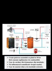 recuperator de caldura 107988