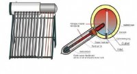 INSTALATII SOLARE EXTERIOARE PRESURIZATE - INSTALATII SOLARE EXTERIOARE PRESURIZATE