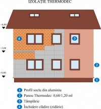 THERMODEC 11088