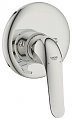 EUROECO SPECIAL - BATERIE DUS MONOCOMANDA - GROHE - EUROECO SPECIAL - BATERIE DUS MONOCOMANDA - GROHE