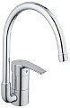 BATERIE BUCATARIE EUROSTYLE- GROHE - BATERIE BUCATARIE EUROSTYLE- GROHE