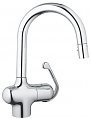 BATERIE BUCATARIE ZEDRA - GROHE - BATERIE BUCATARIE ZEDRA - GROHE