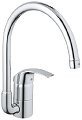 BATERIE BUCATARIE GROHE EUROSMART - BATERIE BUCATARIE GROHE EUROSMART