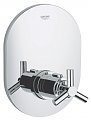 BATERIE CENTRALA TERMOSTATATA - GROHE ATRIO - BATERIE CENTRALA TERMOSTATATA - GROHE ATRIO