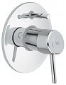 BATERIE MONOCOMADA PENTRU CADA GROHE - CONCETTO - BATERIE MONOCOMADA PENTRU CADA GROHE - CONCETTO