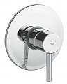 BATERIE DUS, ELEMENT EXTERIOR GROHE - ESSENCE - BATERIE DUS, ELEMENT EXTERIOR GROHE - ESSENCE