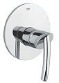 BATERIE MONOCOMANDA PENTRU DUS, ELEMENT EXTERIOR  GROHE -TENSO - BATERIE MONOCOMANDA PENTRU DUS, ELEMENT EXTERIOR  GROHE -TENSO