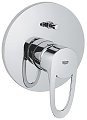 BATERIE MONOCOMANDA PENTRU CADA, ELEMENT EXTERIOR GROHE - EUROPLUS - BATERIE MONOCOMANDA PENTRU CADA, ELEMENT EXTERIOR GROHE - EUROPLUS