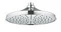 CAP DUS RETRO - GROHE - CAP DUS RETRO - GROHE