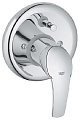 BATERIE CADA/DUS MONTAJ INCASTRAT  GROHE-EUROSMART - BATERIE CADA/DUS MONTAJ INCASTRAT  GROHE-EUROSMART