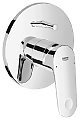 BATERIE CADA/DUS MONTAJ INCASTRAT EUROPLUS 2009 GROHE - BATERIE CADA/DUS MONTAJ INCASTRAT EUROPLUS 2009 GROHE