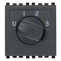 INTRERUPATOR MODULAR ROTATIV PENTRU CONTROL VENTILATIE GRI ANTRACIT VIMAR EIKON - INTRERUPATOR MODULAR ROTATIV PENTRU CONTROL VENTILATIE GRI ANTRACIT VIMAR EIKON