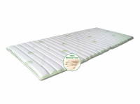 TOPPER CU MEMORY FOAM SMART TOPPER ALOE - TOPPER CU MEMORY FOAM SMART TOPPER ALOE