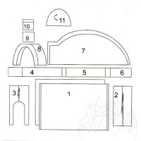 CUPTOR GRADINA - PLACAT CU PIATRA DECORATIVA - CUPTOR GRADINA - PLACAT CU PIATRA DECORATIVA