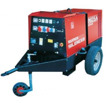GENERATOR DE CURENT