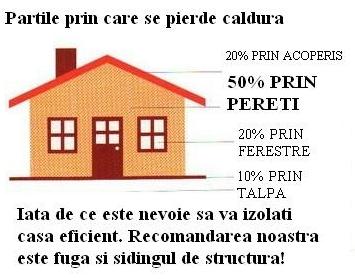 SISTEME TERMOIZOLATIE CU FUGA SI SIDING