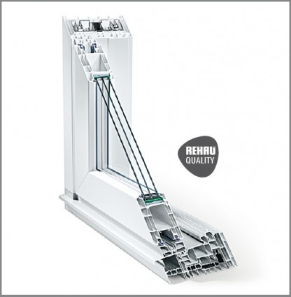 SISTEM PVC CULISANT CU RIDICARE GENEO 