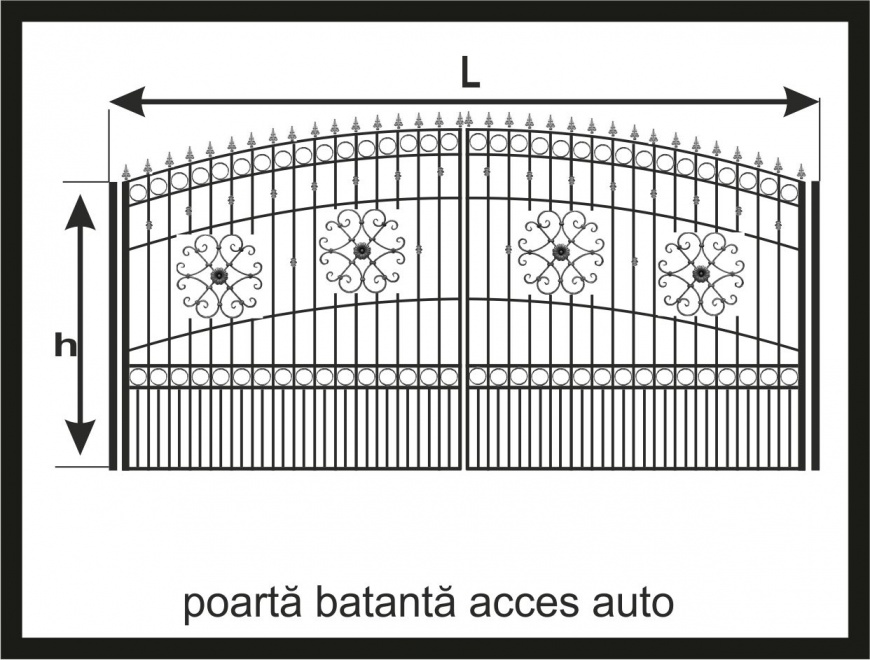 PORTI SI GARDURI