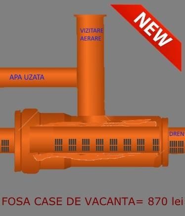 FOSA PENTRU CAE DE VACANTA 