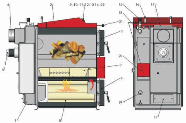 CAZAN COMBUSTIBIL SOLID CU GAZEIFICARE ATTACK DP 