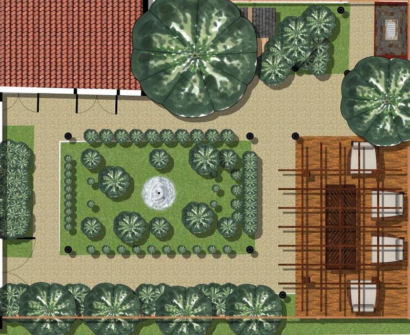 PROIECT LANDSCAPING